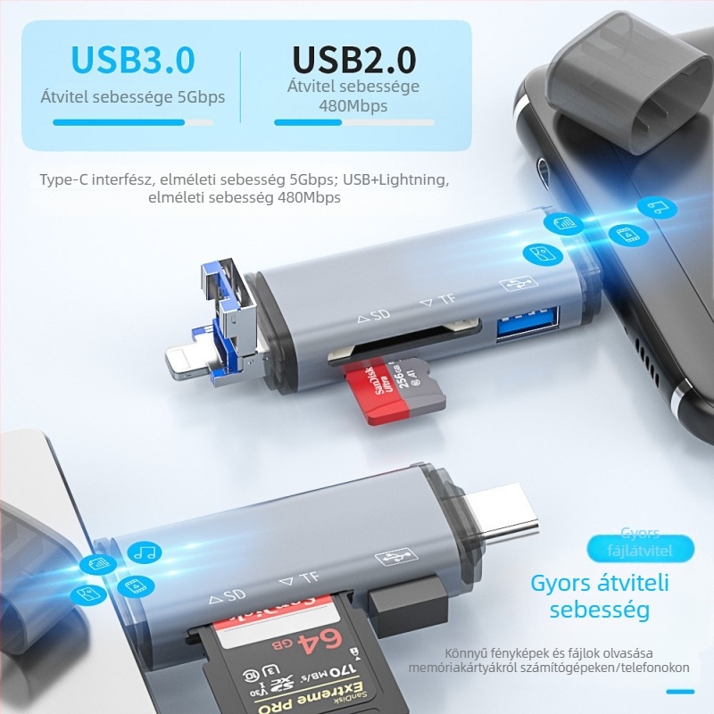 Hat-in-1 USB kártyaolvasó – TF memóriakártya-nyílás, USB 2.0 interfész, külső OEM többfunkciós olvasó