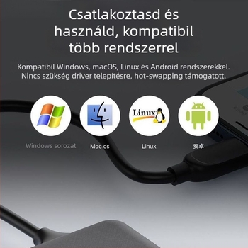 Type-C USB All-In-One Kártyaolvasó – TF kártya támogatás • USB 2.0 interfész • Nem OEM • Nincs logó