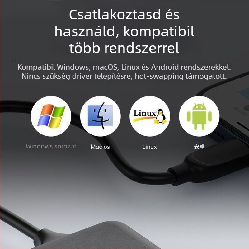 Type-C USB All-In-One Kártyaolvasó – TF kártya támogatás • USB 2.0 interfész • Nem OEM • Nincs logó