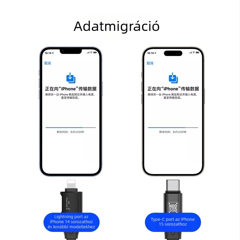 SYRUI SY-187 OTG Lightning–Type-C adapter iPhone-hoz, hang interfész és USB meghajtó/olvasó