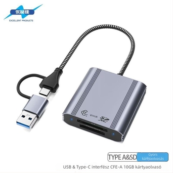 CFexpress A/B és SD kártyaolvasó, USB-C és USB 3.0, alumínium ötvözet, modell CF003