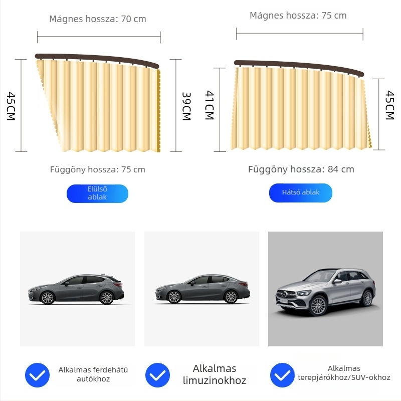 Belső autóablak roló sínes szereléssel – napvédelem és hőszigetelés, magánélet védelme, sedan és SUV