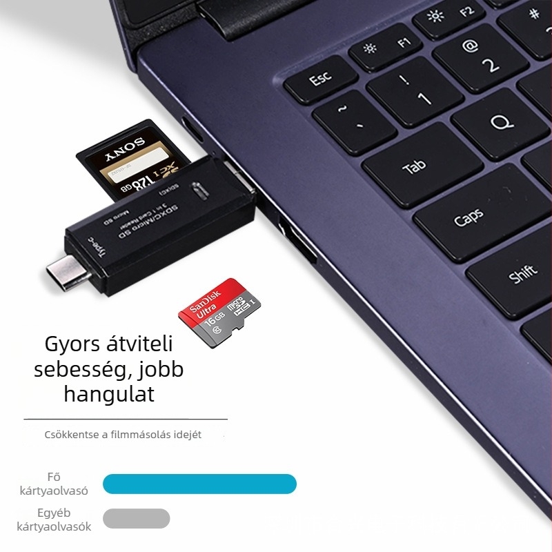 HX-518 3 az 1-ben kártyaolvasó okosteleekhez, számítógépekhez és kamerákhoz – SD/TF/MicroSD, USB 2.0, USB-C Android kompatibil, ABS