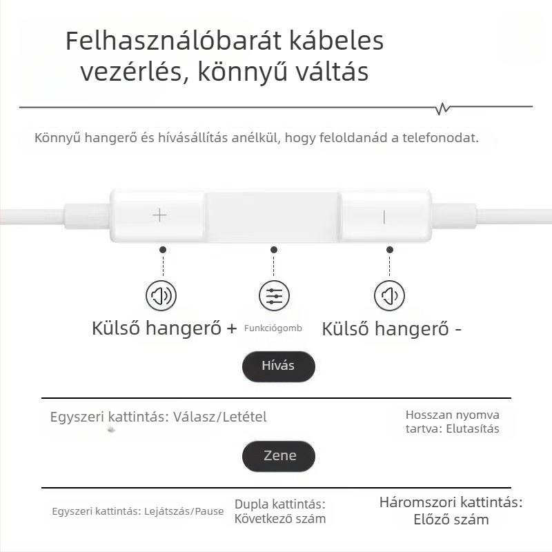 In-ear vezetékes fejhallgató, 1,2 m kábellel, iOS-kompatibilis, plug-and-play