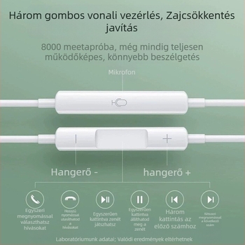 Huawei Mate60 Pro vezetékes Type-C fülhallgató, fél-in-ear kialakítás, vezérlőkábel, minimalist stílus