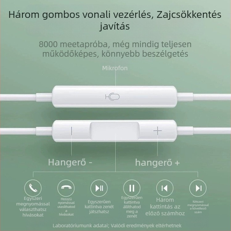Huawei Mate60 Pro vezetékes Type-C fülhallgató, fél-in-ear kialakítás, vezérlőkábel, minimalist stílus