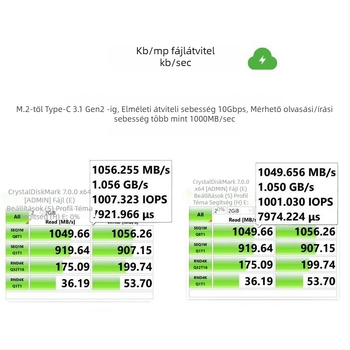 M.2 NVMe/NGFF 2230 SSD tok, kettős protokoll, USB 10 Gbps, CNC alumínium ház hőelvezetéssel