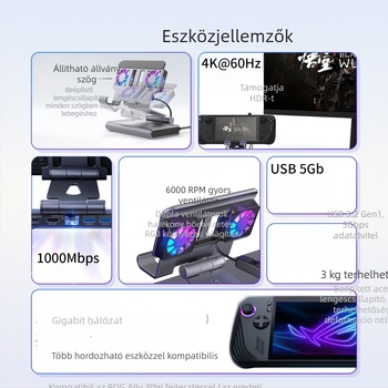 SteamDeck dokkolóállomás USB-C hub, 10Gbps, 30 cm kábel, külső táp nélkül — Modell SD009B