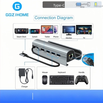 Steam Deck dokkolóállomás — USB-C hub HDMI 4K, Gigabites Ethernet, külső tápegység, 6-portos hub