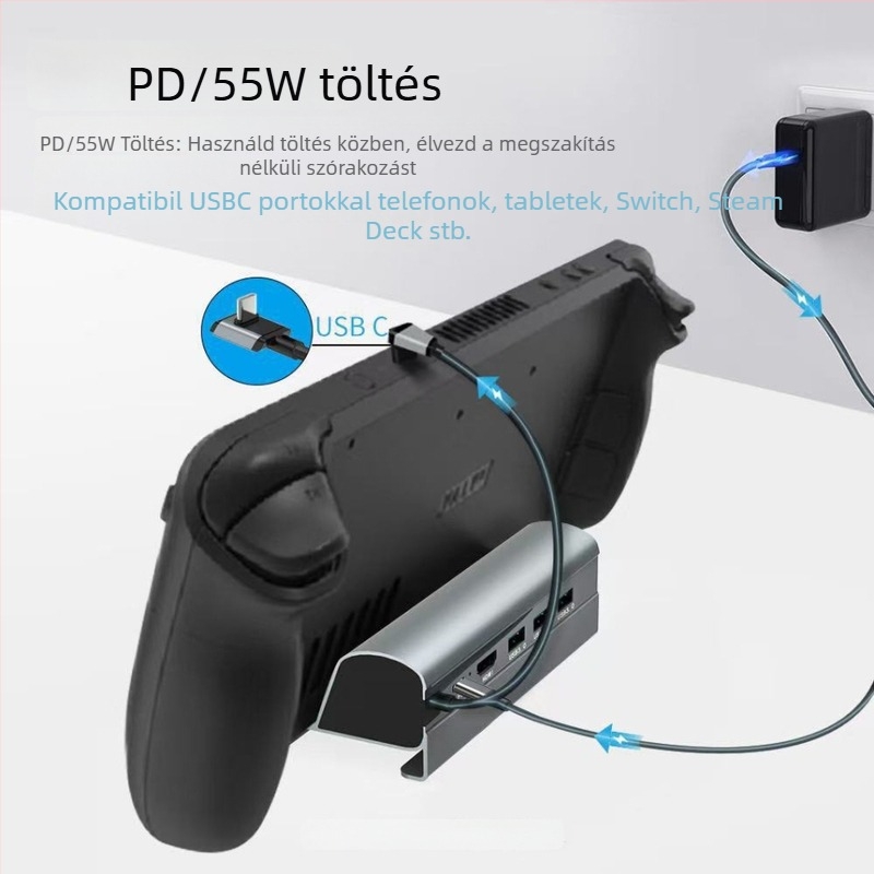Steam Deck dokkolóállomás — USB-C hub HDMI 4K, Gigabites Ethernet, külső tápegység, 6-portos hub