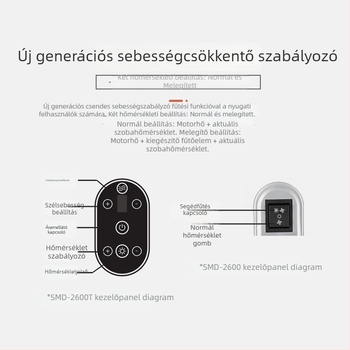 Állatok számára készült víz-fúvó SMD-2600 – teljesítmény 1000W-ig, DC motor, 220V, túlmelegedés elleni védelem
