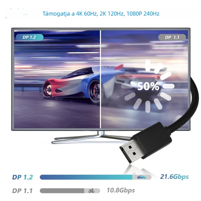 DisplayPort to DisplayPort kábel, 4K60Hz, rézvezető, nikkelezett bevonat, 1,8 m, PC-monitorhoz
