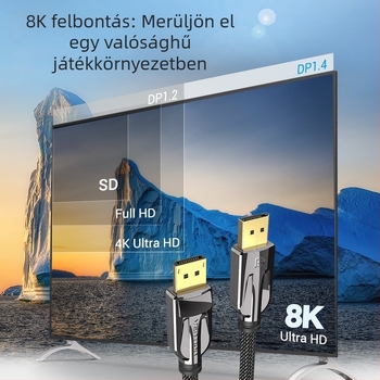 Weixun DP1.4 DisplayPort PC-monitor, 8K/4K UHD, 240/144 Hz