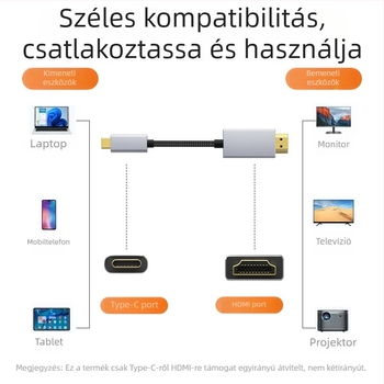 Type-C → HDMI 4K60Hz HD videókábel rézvezetővel, USB-C HDMI adapter mobiltelefonokra, számítógépekhez és monitorokhoz (CV-T-09A, Chen Wei)