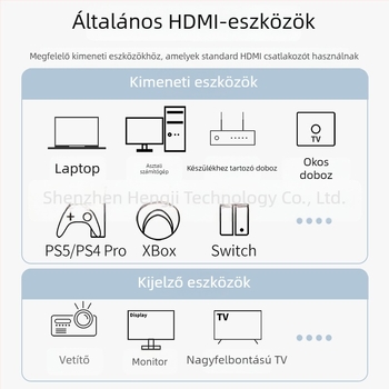 HDMI hosszabbító kábel, férfi–női, 4K kompatibilis, adapterkábel, hossz 1.5 m