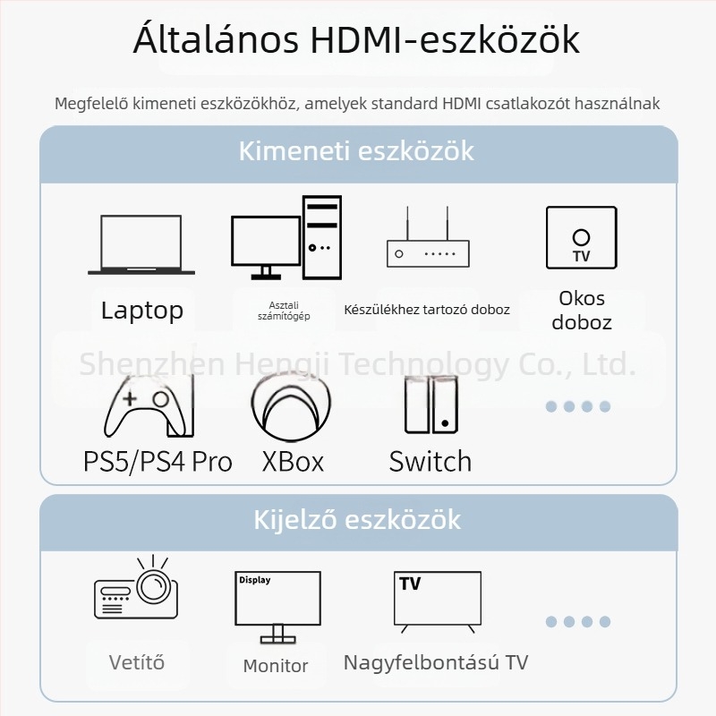 HDMI hosszabbító kábel, férfi–női, 4K kompatibilis, adapterkábel, hossz 1.5 m