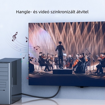 Mini DP–HDMI kábel, 1,8 m, réz vezetők, aranyozott csatlakozók, DP–HDMI adapter, HYX-48