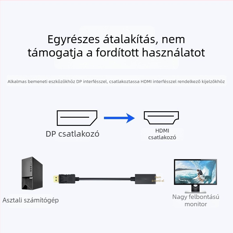 Mini DP–HDMI kábel, 1,8 m, réz vezetők, aranyozott csatlakozók, DP–HDMI adapter, HYX-48