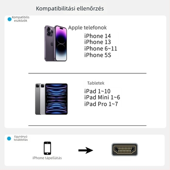 HDMI videó adapter kábel 2K – 2 m, Apple eszközökhöz, réz bevonatú acél vezető, nikkel bevonatú csatlakozók