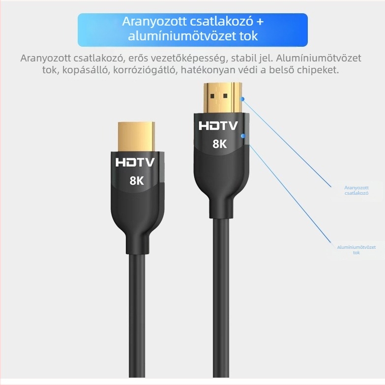 HDMI 2.1 kábel – 8K/60Hz televízióhoz, set-top boxhoz, számítógépes monitorhoz és projektorhoz