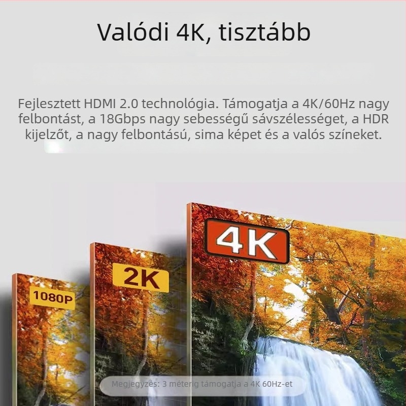 HDMI‑kábel Mini HDMI/Mikro HDMI-hez, 4K60Hz, HDMI 2.0, Szürke ház