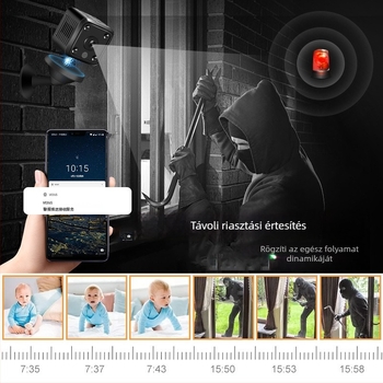 X6 Megfigyelő Kamera – 1080P, TF-kártya tárolás, Videó és Fotó Felvétele