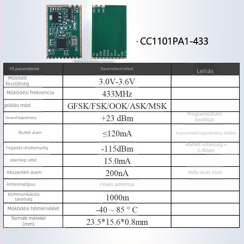 CC1101 RF SPI 433MHz adó-vevő modul magas teljesítményű PA/LNA-val ipari vezérléshez és vezeték nélküli érzékeléshez