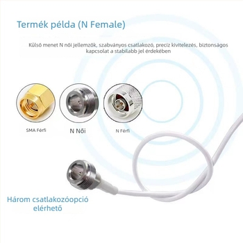 Beltéri mennyezeti antenna, teljes sáv, omnidirekcionális, 4G/5G, egypólusú polarizáció