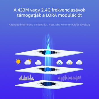LoRa átjátszó modul LR1121, kettős sávú 433MHz/2,4GHz, LoRaWAN IoT, méretek 23×15,8 mm