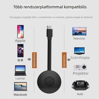 Vezeték nélküli HDMI kijelző-vevő telefon és TV közötti tükrözéshez, 480p, 128 MB memória, Wi‑Fi, 2025 modell