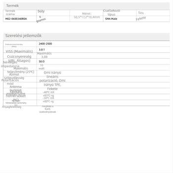 2.4 GHz omnidirekcionális antenna, 3 dBi nyereség, ragasztóoszlop formájú, autós DVR és LTE routerhez
