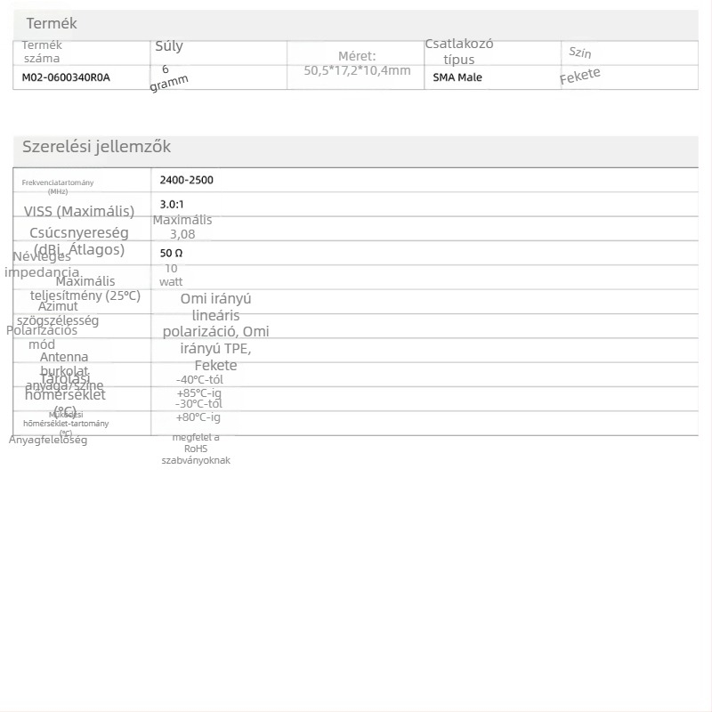 2.4 GHz omnidirekcionális antenna, 3 dBi nyereség, ragasztóoszlop formájú, autós DVR és LTE routerhez