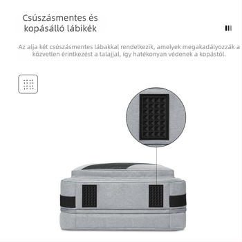 PS5 Konzol és Kontroller Tároló Eset – karcolásálló és kopásálló, poliészter, varrott, kompatibilis Sony PS5, 1,07 kg