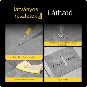 Autós vezeték nélküli töltőpad a középkonzolhoz – kompatibilis a Hiace 06EV 25 modelljével, belső tér kiegészítő mikroszálas bőrrel