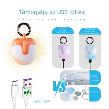 Kétoldalas 360° LED lámpa kutya sétáihoz, újratölthető, akasztó