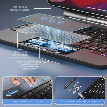 Magic billentyűzet tok Apple iPad Pro-hoz — all-in-one védőtok billentyűzettel, négy sarka elleni ütésálló védelem a 12,9/13 és 11 hüvelykes modellekhez.