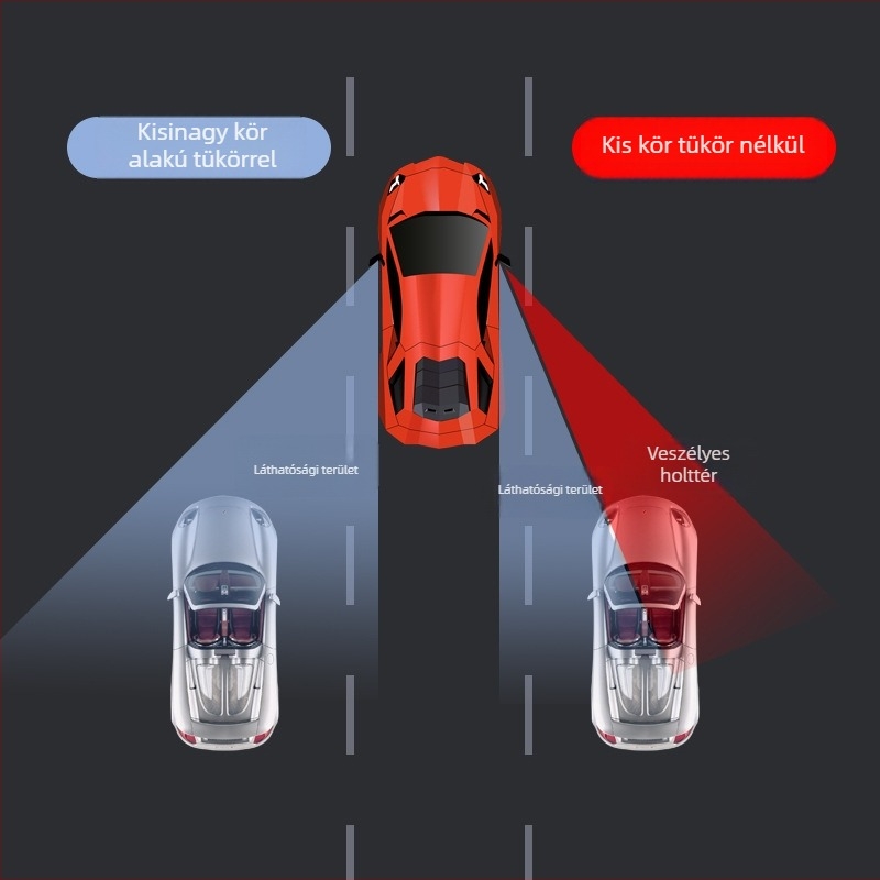 Iron Dragon Autó Hátsó Néző Tükre – kör alakú, HD széles látómező, holttér tükör, 2-in-1 kettős tükör