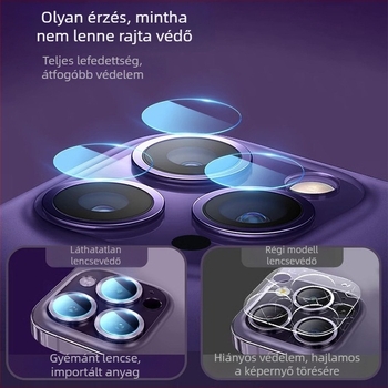 Tempered üveg objektív védőfólia iPhone 15 Pro Max és iPhone 14 Pro modellekhez