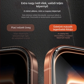 Edzett üveg képernyővédő iPhone 17-hez, teljes képernyővédő iPhone 16-hoz, HD magánéletvédő képernyő iPhone 15-höz, kettős rétegű elektroplatolt képernyővédő iPhone 13 Pro Max-hoz