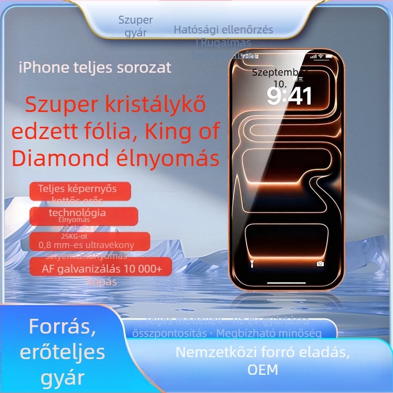 Edzett üveg képernyővédő iPhone 17-hez, teljes képernyővédő iPhone 16-hoz, HD magánéletvédő képernyő iPhone 15-höz, kettős rétegű elektroplatolt képernyővédő iPhone 13 Pro Max-hoz