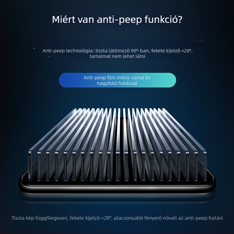 Üvegből készült előlapvédő fólia Apple iPhone XS Max XR-hez – HD, ujjlenyomat-mentes, magánéletvédelmi, ütésálló