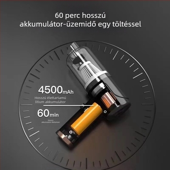 Mini vezeték nélküli autóporszívó, kézi, USB tápellátás, beépített 501–800 mAh akkumulátor, szívóerő 2100–3000 Pa, zaj alatt 36 dB