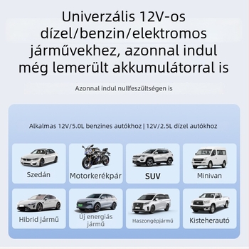 3 az 1-ben autóindító, gumiabroncs-felfújó és világítás CC208