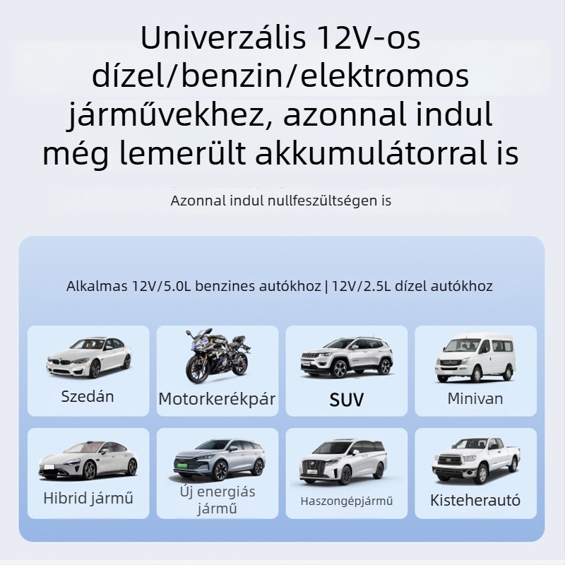 3 az 1-ben autóindító, gumiabroncs-felfújó és világítás CC208