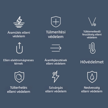 JY 12V 3A tápegység monitorhoz, LED fénycsíkhoz, nyomtatóhoz, levegőpumpához és motorhoz