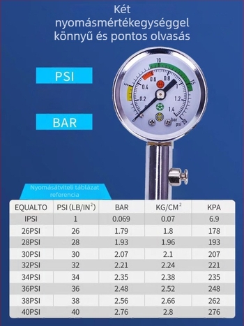 Bírói labdanyomásmérő – mutatós típusú, fém; futballhoz, kosárlabdához és röplabdához; edzői segédeszköz; testreszabható