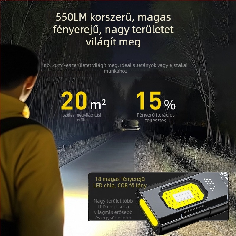 Kültéri fejlámpa Wu Shang LED, 350 lm-ig, újratölthető, kompakt, mágneses munkalámpa, modell 985, ABS ház, súly 30 g