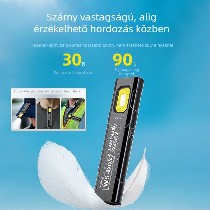 Kültéri fejlámpa Wu Shang LED, 350 lm-ig, újratölthető, kompakt, mágneses munkalámpa, modell 985, ABS ház, súly 30 g