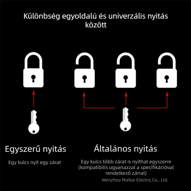 Lakat Plum Blossom, Típus C, réz + ötvözött acél, szekrényekhez és ajtókhoz, modern minimalist stílus