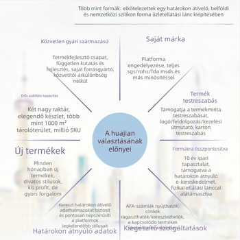 Silikon béka forma – 3D béka alak, szabálytalan forma, fondant torták díszítéséhez és gipsz kézműves projektekhez